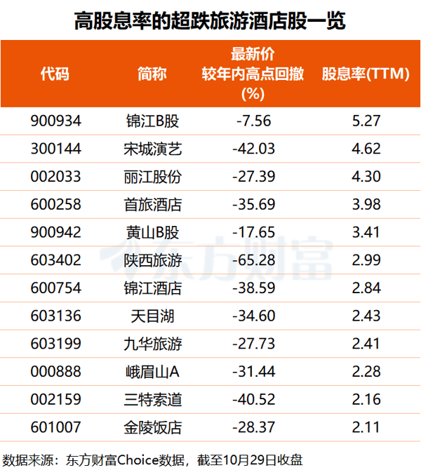 文档图片