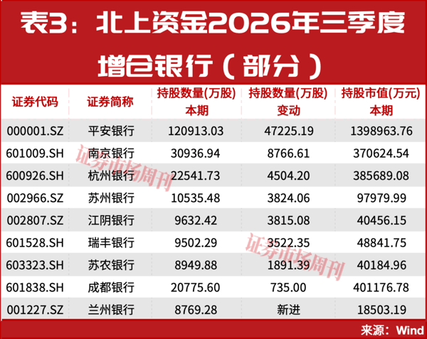 002242、002724股价翻倍！主力进场！这种底部形态容易走出大牛股！
