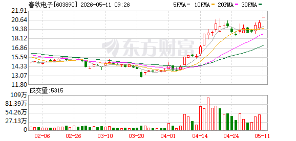 K图 603890_0