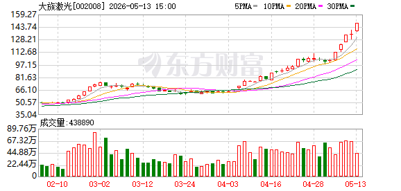 K图 002008_0