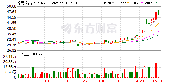 K图 603156_0