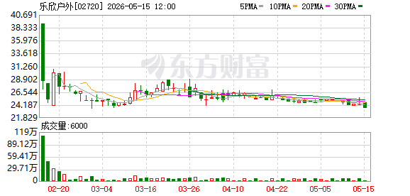 K图 02720_0