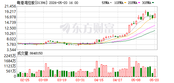 K图 01396_0