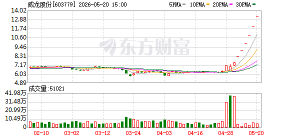 K图 603779_0