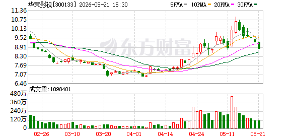 K图 300133_0