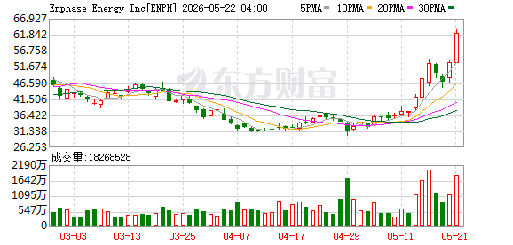 K图 ENPH_0