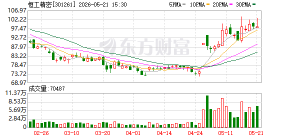 K图 301261_0