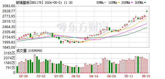 K图 BK1175_0