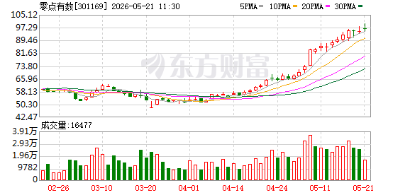K图 301169_0