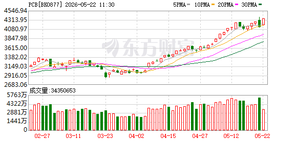 K图 BK0877_0