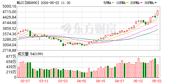 K图 BK0890_0
