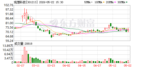 K图 301213_0