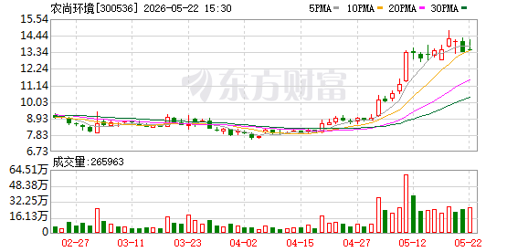 K图 300536_0