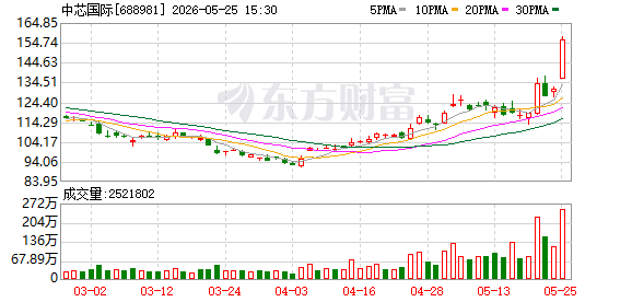 K图 688981_0