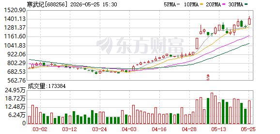 K图 688256_0