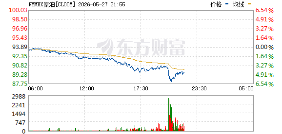 R图 CL00Y_0