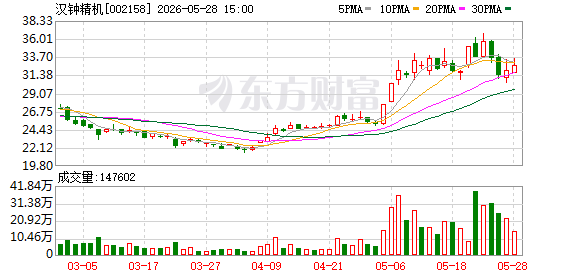 K图 002158_0