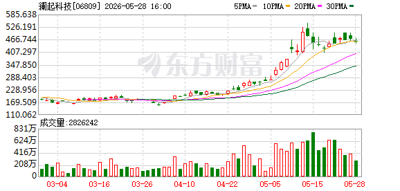 K图 06809_0