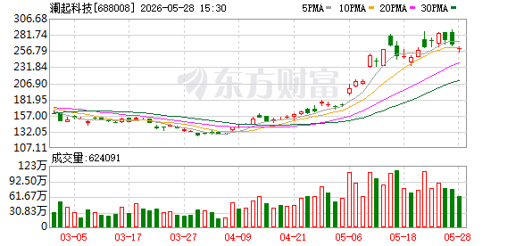 K图 688008_0