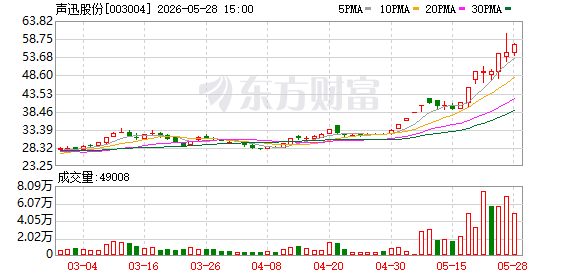 K图 003004_0