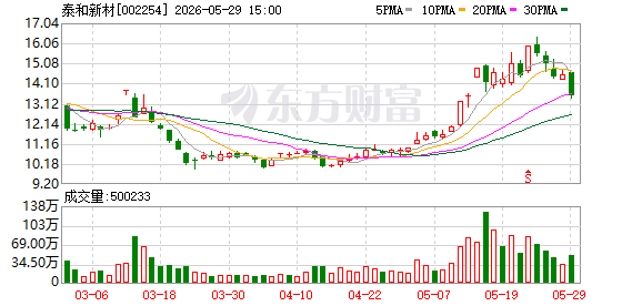K图 002254_0
