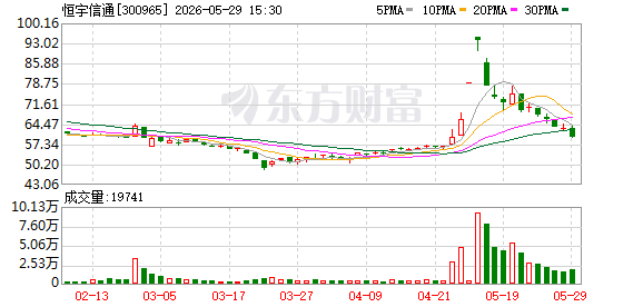 K图 300965_0