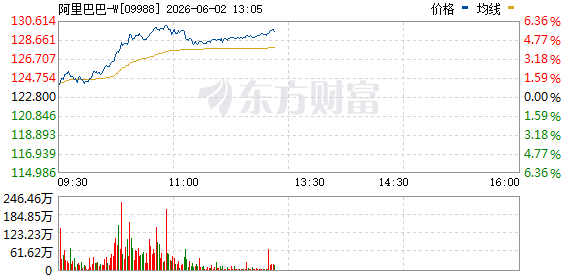 R图 09988_0