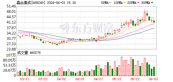 K图 688249_0