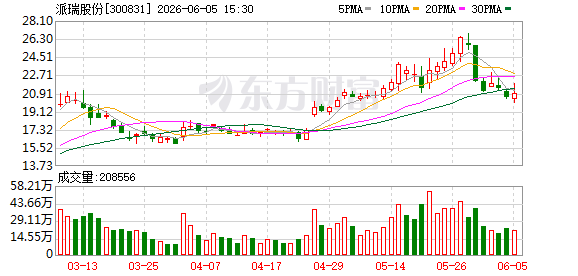 K图 300831_0