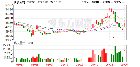 K图 688550_0