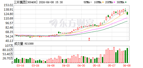 K图 300408_0