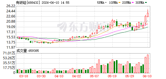 K图 688432_0
