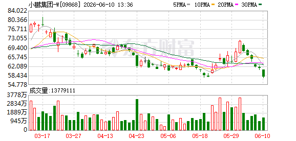 K图 09868_0