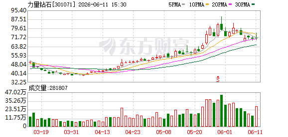 K图 301071_0