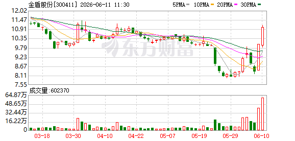 K图 300411_0