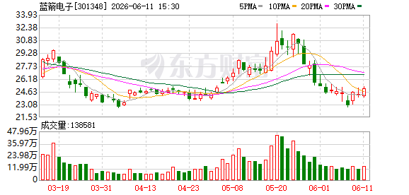 K图 301348_0