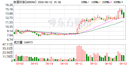 K图 688096_0
