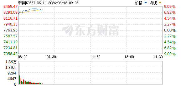 R图 KS11_0