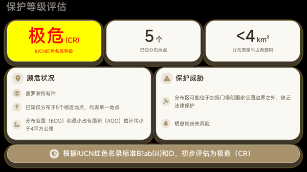 保护等~1.PNG
