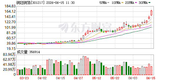 K图 301217_0