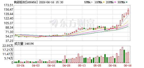 K图 688456_0