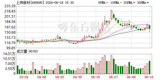K图 688585_0