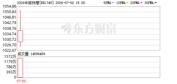 K图 BK1749_0