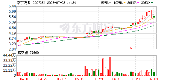 K图 200725_0