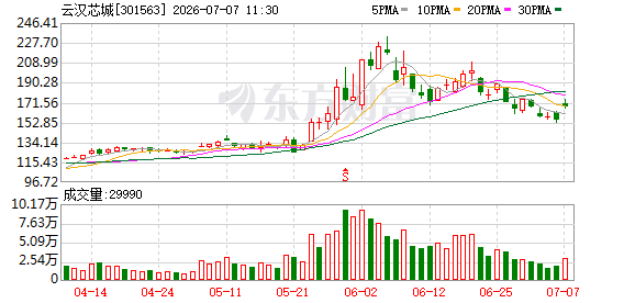 K图 301563_0