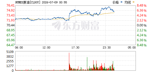 R图 CL00Y_0