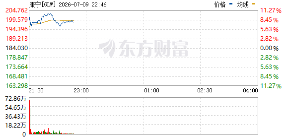 R图 GLW_0