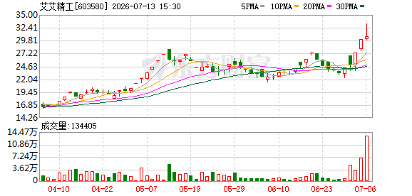 K图 603580_0