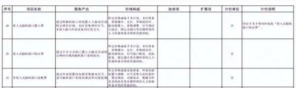 脑机接口,让一些瘫痪患者站起来了 脑机接口,让一些瘫痪患者站起来了