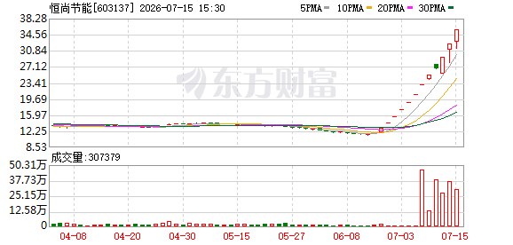 K图 603137_0